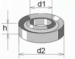 images/categorieimages/dubo borgring.gif